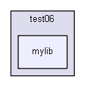 source/environments/g4py/tests/test06/mylib