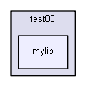source/environments/g4py/tests/test03/mylib