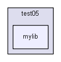 source/environments/g4py/tests/test05/mylib