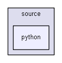 source/environments/g4py/source/python