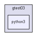 source/environments/g4py/tests/gtest03/python3