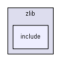 source/source/externals/zlib/include