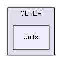 source/source/externals/clhep/include/CLHEP/Units