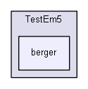 source/examples/extended/electromagnetic/TestEm5/berger