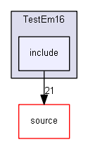 source/examples/extended/electromagnetic/TestEm16/include