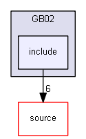 source/examples/extended/biasing/GB02/include