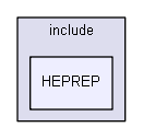 source/source/visualization/HepRep/include/HEPREP