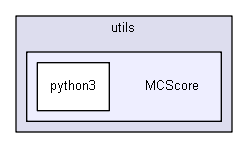 source/environments/g4py/site-modules/utils/MCScore