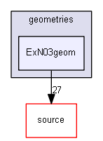 source/environments/g4py/site-modules/geometries/ExN03geom