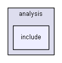 source/examples/extended/common/analysis/include