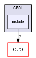 source/examples/extended/biasing/GB01/include