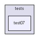 source/environments/g4py/tests/test07