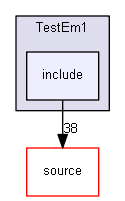 source/examples/extended/electromagnetic/TestEm1/include