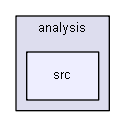 source/examples/extended/common/analysis/src