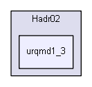 source/examples/extended/hadronic/Hadr02/urqmd1_3