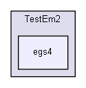 source/examples/extended/electromagnetic/TestEm2/egs4