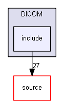 source/examples/extended/medical/DICOM/include