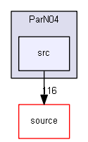 source/examples/extended/parallel/TopC/ParN04/src