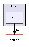 source/examples/extended/hadronic/Hadr02/include