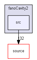 source/examples/extended/medical/fanoCavity2/src