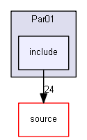 source/examples/extended/parameterisations/Par01/include