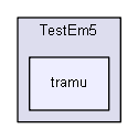 source/examples/extended/electromagnetic/TestEm5/tramu