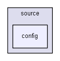 source/config