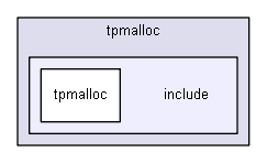 source/source/externals/tpmalloc/include