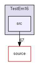 source/examples/extended/electromagnetic/TestEm16/src