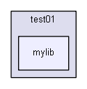 source/environments/g4py/tests/test01/mylib