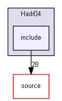 source/examples/extended/hadronic/Hadr04/include