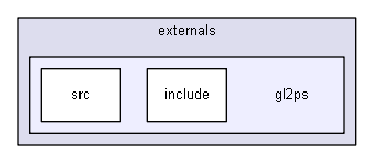 source/source/visualization/externals/gl2ps