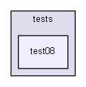 source/environments/g4py/tests/test08