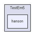 source/examples/extended/electromagnetic/TestEm5/hanson