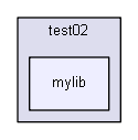 source/environments/g4py/tests/test02/mylib
