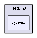 source/environments/g4py/examples/demos/TestEm0/python3