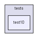 source/environments/g4py/tests/test10