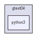 source/environments/g4py/tests/gtest04/python3