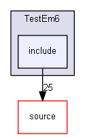 source/examples/extended/electromagnetic/TestEm6/include