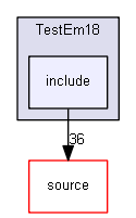 source/examples/extended/electromagnetic/TestEm18/include